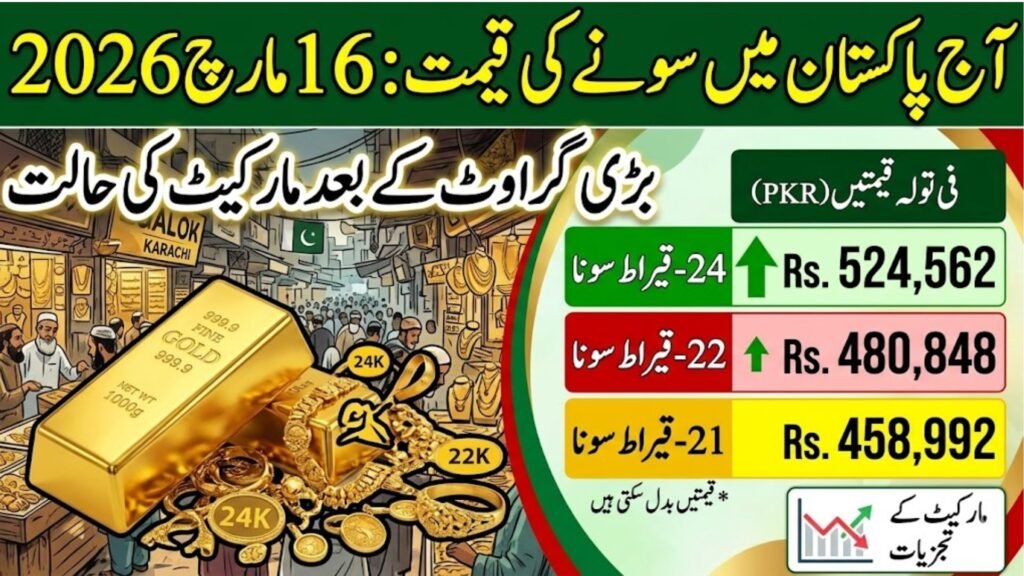 Gold Price in Pakistan Today
