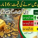 Gold Price in Pakistan Today